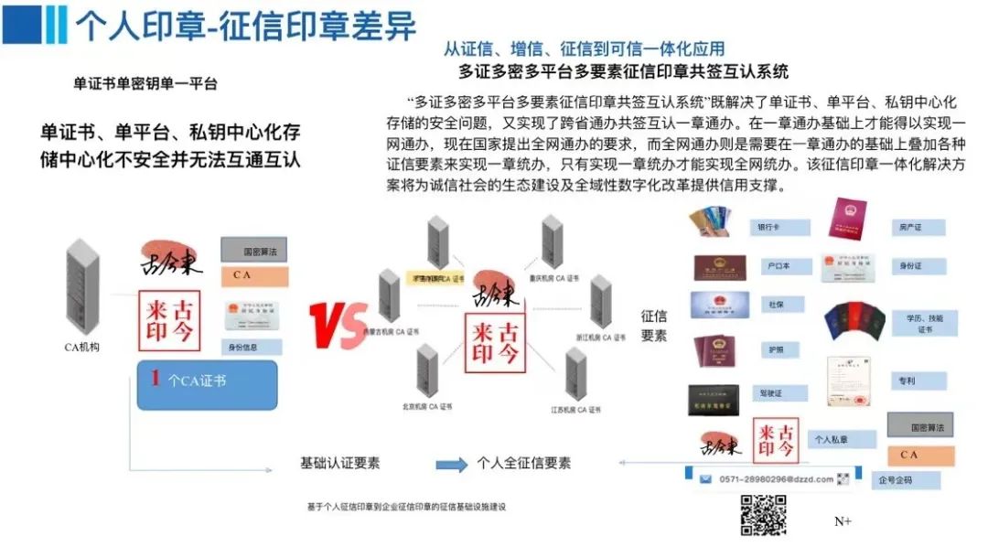 央媒头条 中国推介|玺信科技:深化“放管服”,实现“零见面不跑腿”-图片4