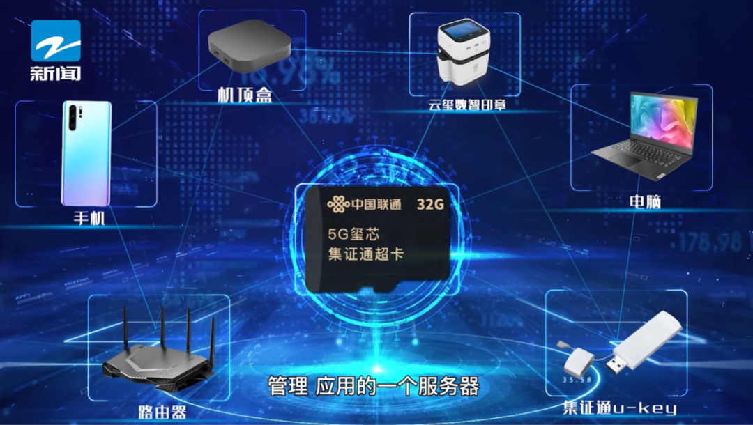 央媒头条 中国推介|玺信科技:深化“放管服”,实现“零见面不跑腿”-图片5
