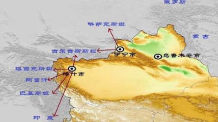 新时代新疆经济发展战略定位的重构思考-图片6