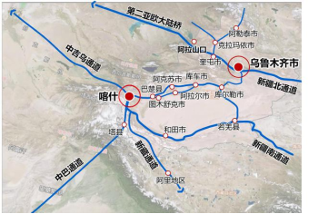 新时代新疆经济发展战略定位的重构思考-图片2