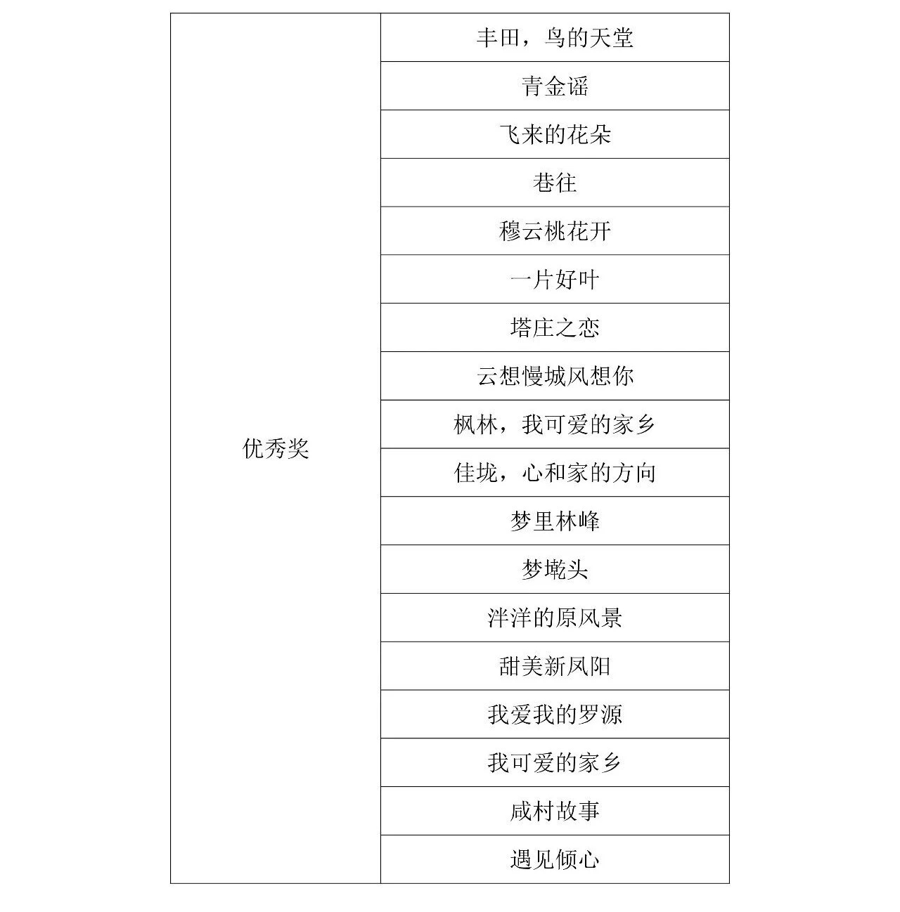 “吴石故里”——福建省首届村歌大赛总决赛在福州隆重举行-图片6