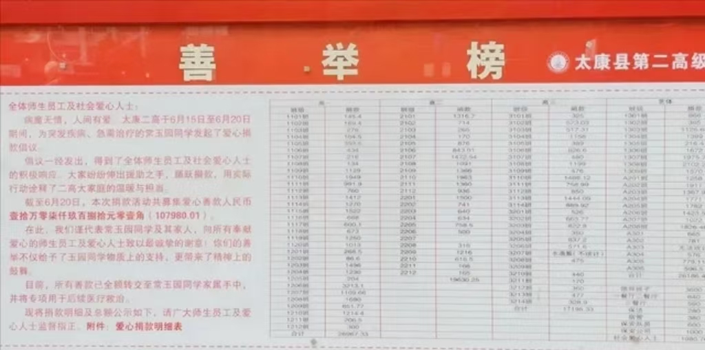 大爱暖校园 同心护花季——河南太康二高全体师生爱心募捐助力患病学子渡难关